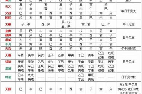 最好的八字|生辰八字算命、五行喜用神查询（免费测算）